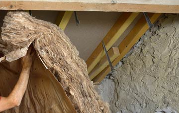Radernie pitched roof insulation costs